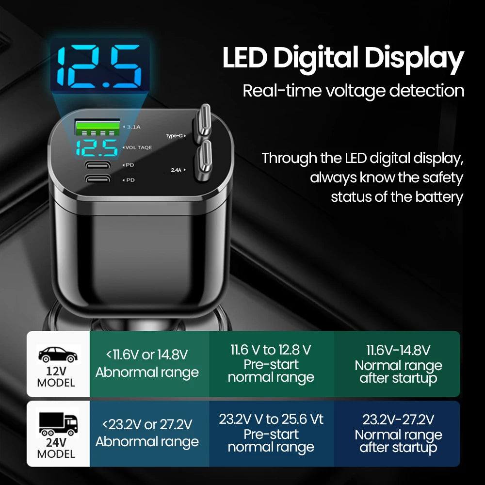 5-in-1 Retractable Fast Car Charger